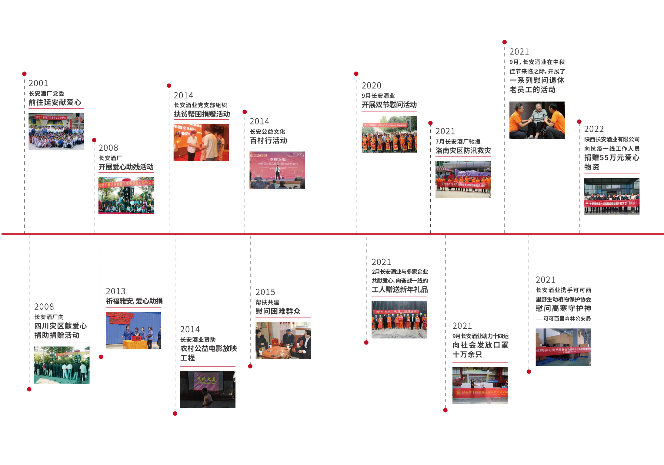 微信图片_20220128161249